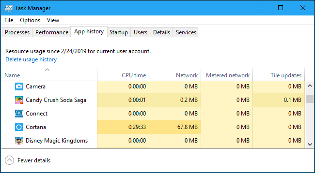 A guia Histórico do aplicativo no Gerenciador de tarefas do Windows 10