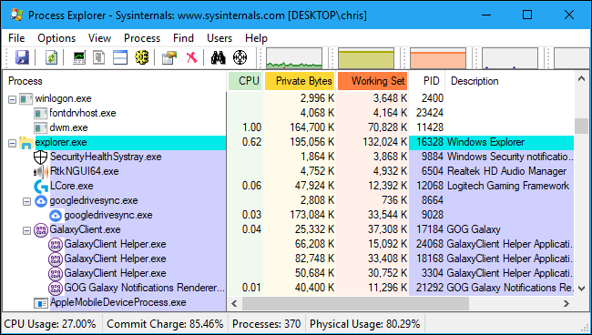 Process Explorer, a alternativa poderosa e gratuita do gerenciador de tarefas da Microsoft