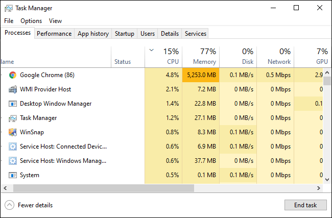 Gerenciador de tarefas do Windows 10 mostrando os processos em execução.