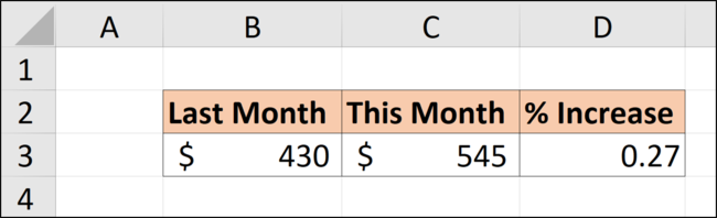 Resultado inicial de aumento percentual em planilha Excel.