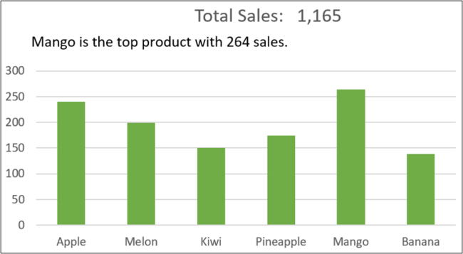 Legenda em um gráfico do Excel