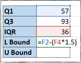 Fórmula do Excel para valor limite inferior