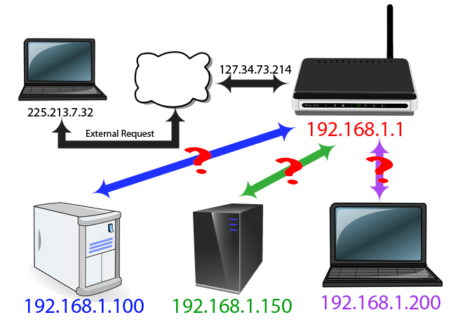 mapa internet qs-01