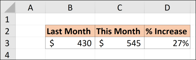 A porcentagem de diferença entre este mês e o mês anterior em uma planilha do Excel.