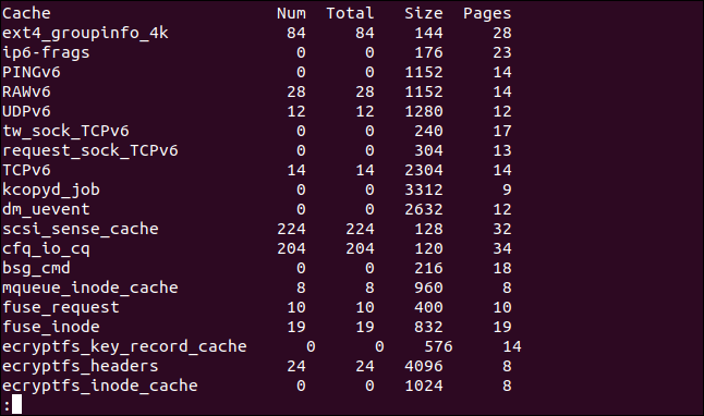 saída de sudo vmstat -m |  menos em uma janela de terminal