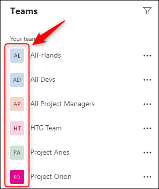 Uma lista de equipes no Microsoft Teams.