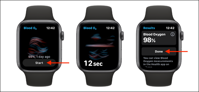 Medir os níveis de oxigênio no sangue no Apple Watch