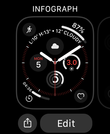 Editar Apple Watch Face
