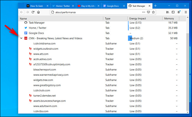 Uma visão dos subframes expandidos no Firefox Task Manager