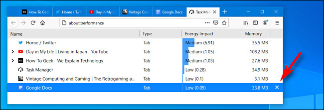 Para fechar uma guia do Firefox Task Manager, clique no botão "X".