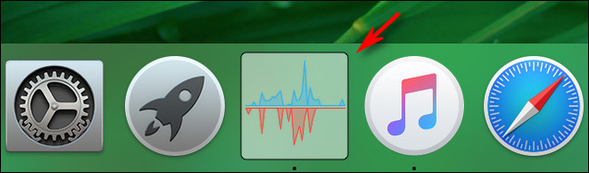 Ícone de atividade do disco da CPU do Monitor de atividade do Mac