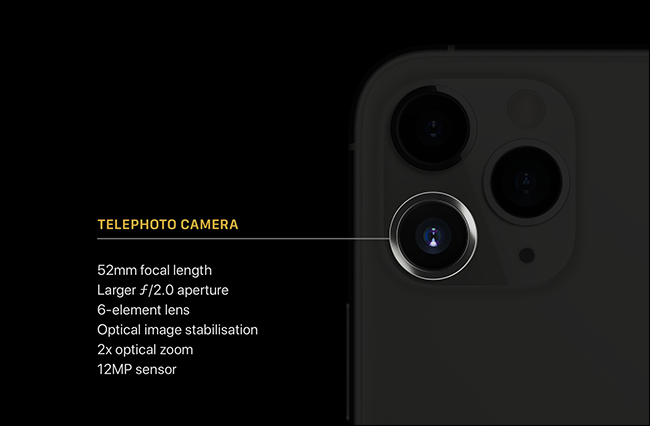As especificações da lente telefoto em um iPhone 11 Pro.