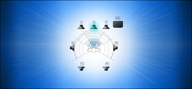 Herói do diagrama de teste de som surround do Windows