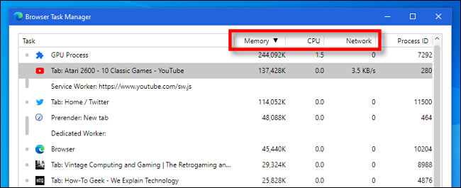 No Edge Task Manager, clique nos cabeçalhos das colunas para classificar por uso de recursos