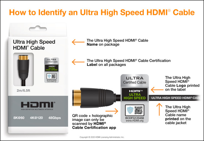 Cabo HDMI de ultra alta velocidade