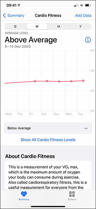 explorando opções de cardio