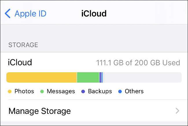 Gerenciamento de armazenamento iCloud