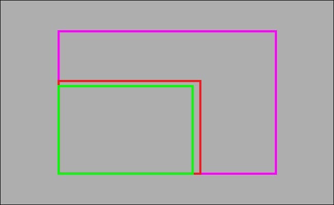 gráfico mostrando tamanho de APS C vs full frame