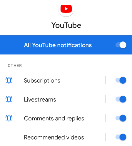 Canais de notificação do YouTube