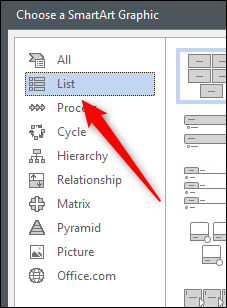 Opção de lista na janela gráfica SmartArt