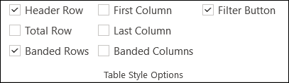 Caixas de seleção para opções de estilo de tabela