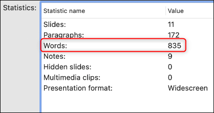 Contagem de palavras na guia de estatísticas no Mac
