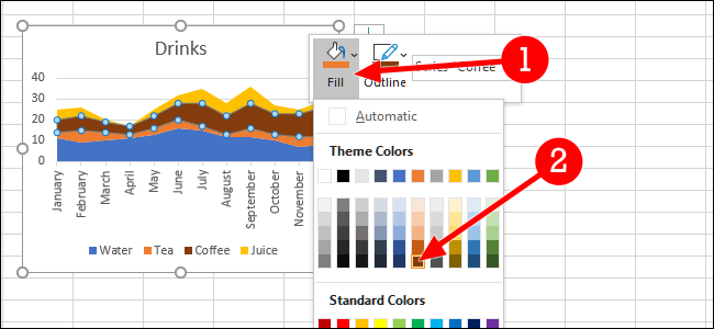 paleta de cores