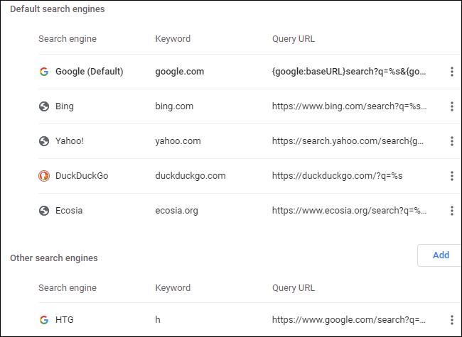 Mecanismos de pesquisa personalizados no Google Chrome.