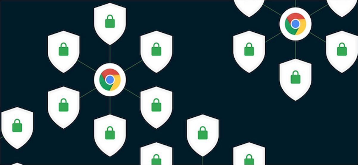 Segurança do Google Chrome
