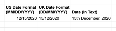 Um exemplo de formatos de data do Reino Unido e dos EUA no Planilhas Google.