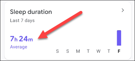 informações do sono no google fit