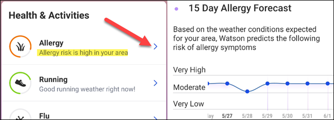 Informações sobre alergias do aplicativo Weather Channel.