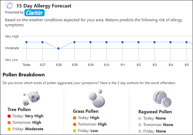 Site de alergia do Weather Channel.