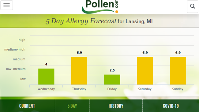 Pollen.com wesbite.