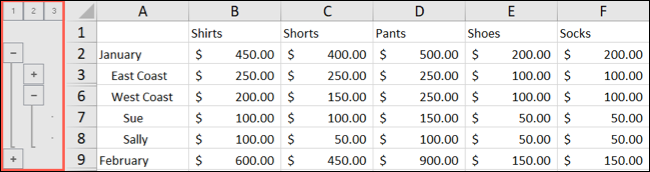 Níveis de estrutura de tópicos do Excel