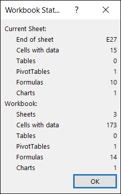 Estatísticas de pastas de trabalho no Excel