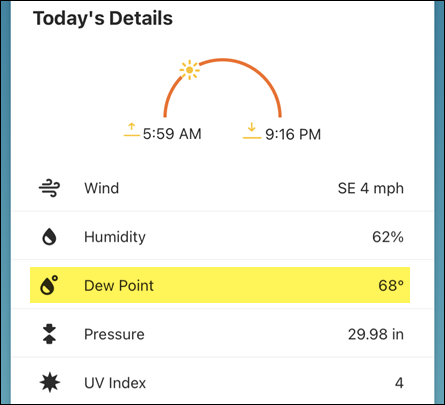 Ponto de orvalho no Weather Channel.