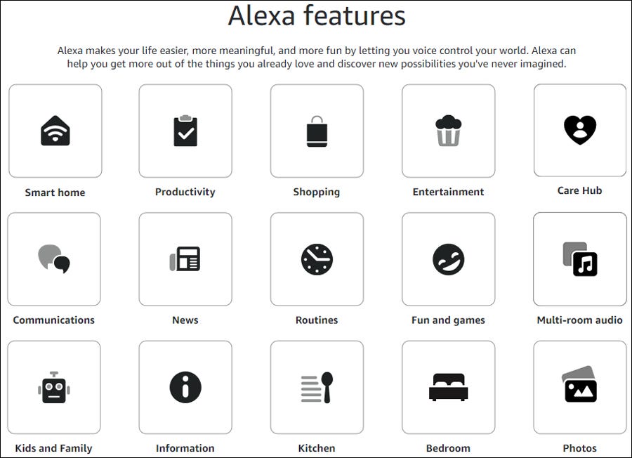 Lista de recursos do Alexa