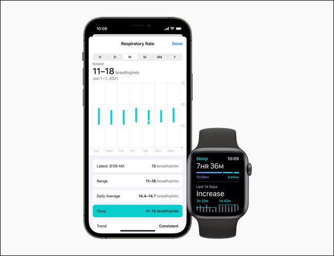 Aplicativo Apple Health mostrando a frequência respiratória durante o sono.