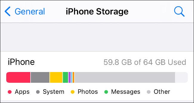 Verificar armazenamento no iPhone
