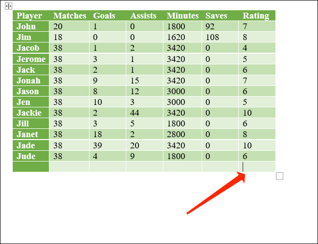 Selecione a última célula no canto inferior direito da sua tabela no Microsoft Word