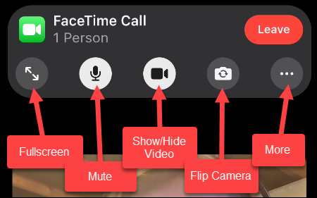 Controles de vídeo do FaceTime, incluindo tela cheia, mudo, mostrar / ocultar vídeo, flip da câmera e muito mais.