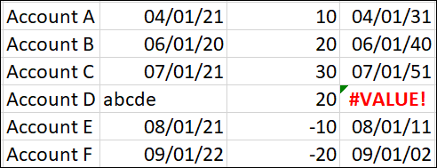 Formatação condicional para erros no Excel