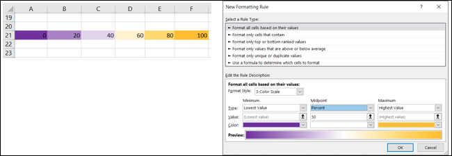 Formatação condicional de escala de 3 cores no Excel