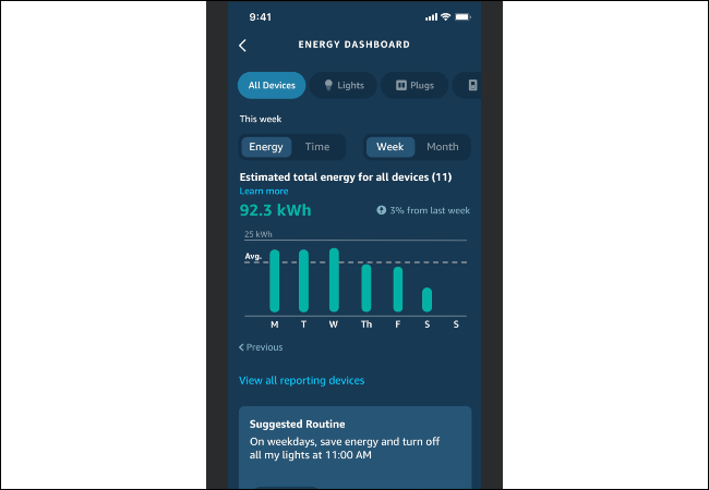 Alexa Energy Dashboard no celular.