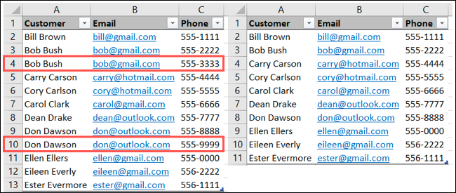 Duplicados encontrados e removidos em uma tabela do Excel