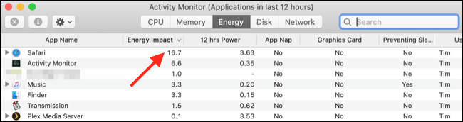 Uso de energia no Monitor de atividade no macOS