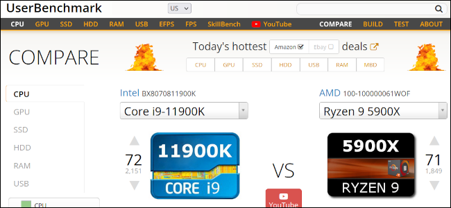 Site do UserBenchmark comparando um processador Intel e AMD.