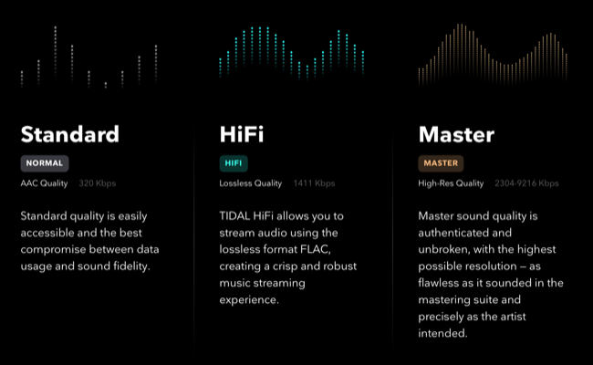 Camadas de assinatura do TIDAL