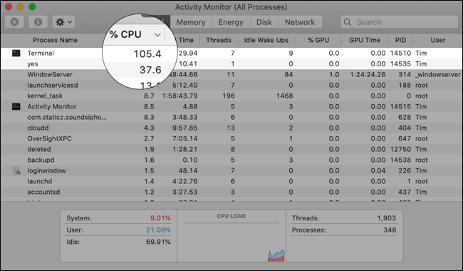 O comando yes em execução no terminal do macOS